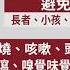 台語新聞 確診了或接觸到確診者 該怎麼辦 華視台語新聞 2021 05 17