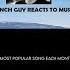Reacting To The Most Popular Songs Of Each Month In The 90s