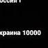 скорчи смешную рожу