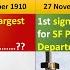 Events Of 27 November 78 HistoricalEvents Currentdaydata Driving NobelPrize Police