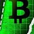 Everything Is Pointing To A Bitcoin Explosion Soon Here S Why