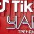 Конец эфира Муз ТВ 2 19 07 2021