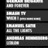 Get Physical Music Presents Sessions Selected Tracks Pt 2 Mini Mix