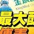 中國抗疫爆發迄今最大醜聞 醫學檢測龍頭金域 涉嫌病毒傳播 市值一日跌去26億 金域和鐘南山 聯想 江澤民孫有何關係 秦鵬觀察 1 12 新唐人電視台