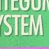 The Integumentary System Part 2 Skin Deeper Crash Course Anatomy Physiology 7