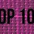 Beatport Top 100 Disco Nu Disco Bonus Tracks June 2024
