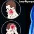 Healing Ruqyah For Any Pain Or Illness Play For Peaceful Sleep
