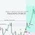 Результативная стратегия с определением важных зон для входа Trading Strategytrading трейдинг