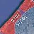 Israel Hamas War Start March 2025 Every Day With Army Sizes Shorts News Animation Map