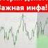 IMPORTANT INFORMATION FOR TRADERS And A Trade On Nasdaq On 17 06 2025 Trading Ict