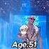 The Evolution Of The Rock Dwayne Johnson Shorts Evolution Therock
