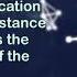 Distance Learning