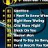 Soft Rock Ballads 70s 80s 90s Most Old Beautiful Soft Rock Love Songs Best Rock Playlist