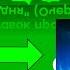 Эволюция заставок программ новостной франшизы Сегодня Очередной ремастер читайте описание