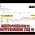 黃金新里程 3000 美元 金價挑戰3000沒難度 未來學 高點數字有2跟4 未來學觀點