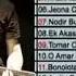 Best 30 Song Of Ayub Bachchu