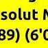 Everything Counts Absolut Mix Depeche Mode 80s Dance Music 80s Club Mixes 80s Club Music