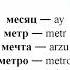 54 Азербайджанский язык с Нара Лангсвилла Новые слова Ay Metr Arzu Metro Miqrasiya Mikrofon
