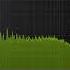 W W And Groove Coverage God Is A Girl Saiperkz Hardstyle Bootleg Free FLP
