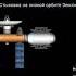 жду Sfs Spaceflightsimulator Spacemusic Song Space Music Automobile Remix мем космос