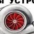 Турбина ДВС Устройство анимация советы нельзя глушить двигатель