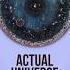 Observable Universe VS Actual Universe