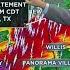 Tracking Storms In The Houston Area Friday