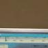 Rotel Stereo Receiver RX 603