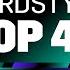 Hardstyle Top 40 May 2025
