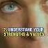 How To BELIEVE In Yourself Thomas Shelby Sigma Rule Shorts Motivation Quotes Attitude
