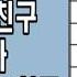 노가다 하는친구 무시하다가 역관광당하는 친구