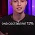 Как заработать на Dota 2 дота 2 Steam стим