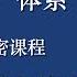 08 理解消费者的购买行为 翟山鹰BOC市场推广体系 蒲实
