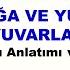 4 Sınıf Matematik Onluğa Ve Yüzlüğe Yuvarlama Konu Anlatımı