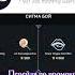Промокод ANC W1N Забирай халяву на GiftsBattle Top Love Music Sigmaboy