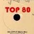Kajagoogoo Big Apple Metro Mix