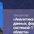 Аналитика и речевой анализ данных формируемых системой 112 Московской области