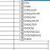 Shorts Auto Serial Number In Excel In 30 Sec Create Your Dynamic Serial Number