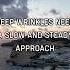 Deep Wrinkles Need A Slow And Steady Approach Cosmetology Selfcare Beauty Skincare