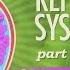 Reproductive System Part 2 Male Reproductive System Crash Course Anatomy Physiology 41