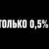 Жёлтый