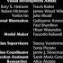 Madagascar 2005 End Credits Edited