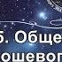 55 Общение с духом кошевого атамана Ивана Сирко Запись СПОНСОРСКОЙ конференции