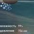Прогноз погоды на 14 марта сыро ветрено и до 9 С