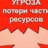 Риски в хозяйственной деятельности предприятия