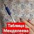 Таблица Менделеева как понять