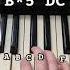 Руки вверх 18 Piano Music Tutorial Notes ноты уроки Lesson рукивверх 18мнеуже