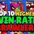 Top 10 Highest WIN RATE Brawlers Brawlstars Shorts