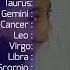 Is Your Zodiac Sign Angel Or Devil Shorts Zodiacpowerring Astrology Horoscope Rashifal