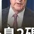美國聯準會升息2碼 預期通膨將逐漸趨緩 鮑爾 美國經濟將走向 軟著陸 市場看法分歧 6成專家憂心美國經濟衰退 主播 鄧崴 大世界新聞 20220505 三立iNEWS